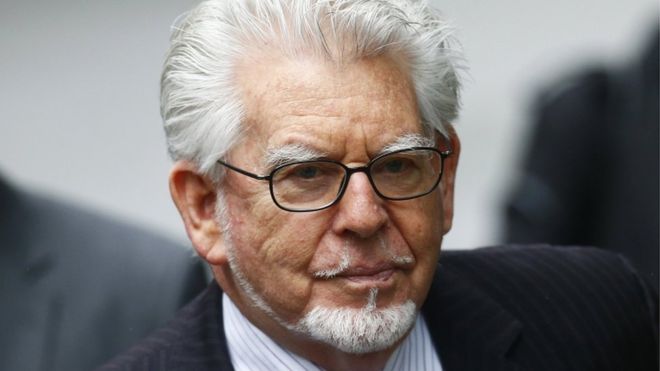 Rolf Harris